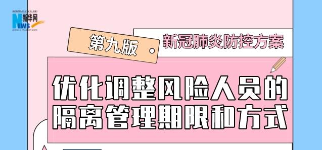 第九版新冠肺炎防控方案發(fā)布 隔離管控時(shí)間、風(fēng)險(xiǎn)區(qū)劃定標(biāo)準(zhǔn)有調(diào)整