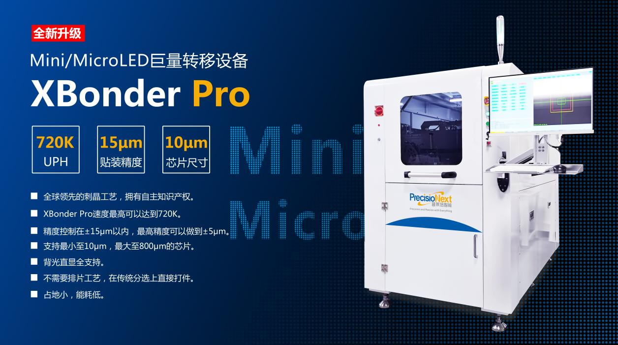 展商資訊 | UPH高達720K，普萊信發(fā)布革命性Mini/MicroLED巨量轉移設備XBonder Pro
